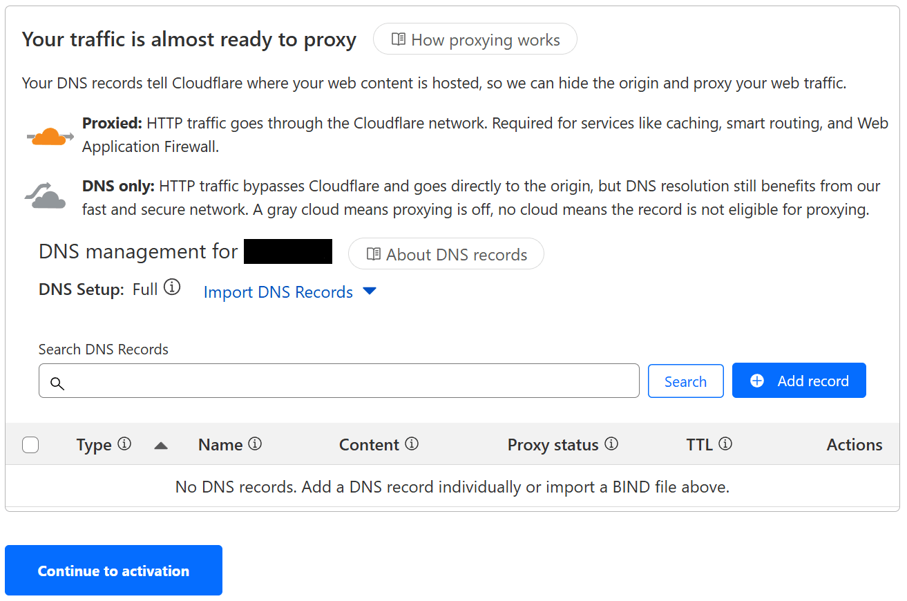 Cloudflare DNS records Cloudflare DNS records.