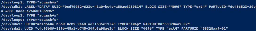 Output of blkid command Output of blkid command