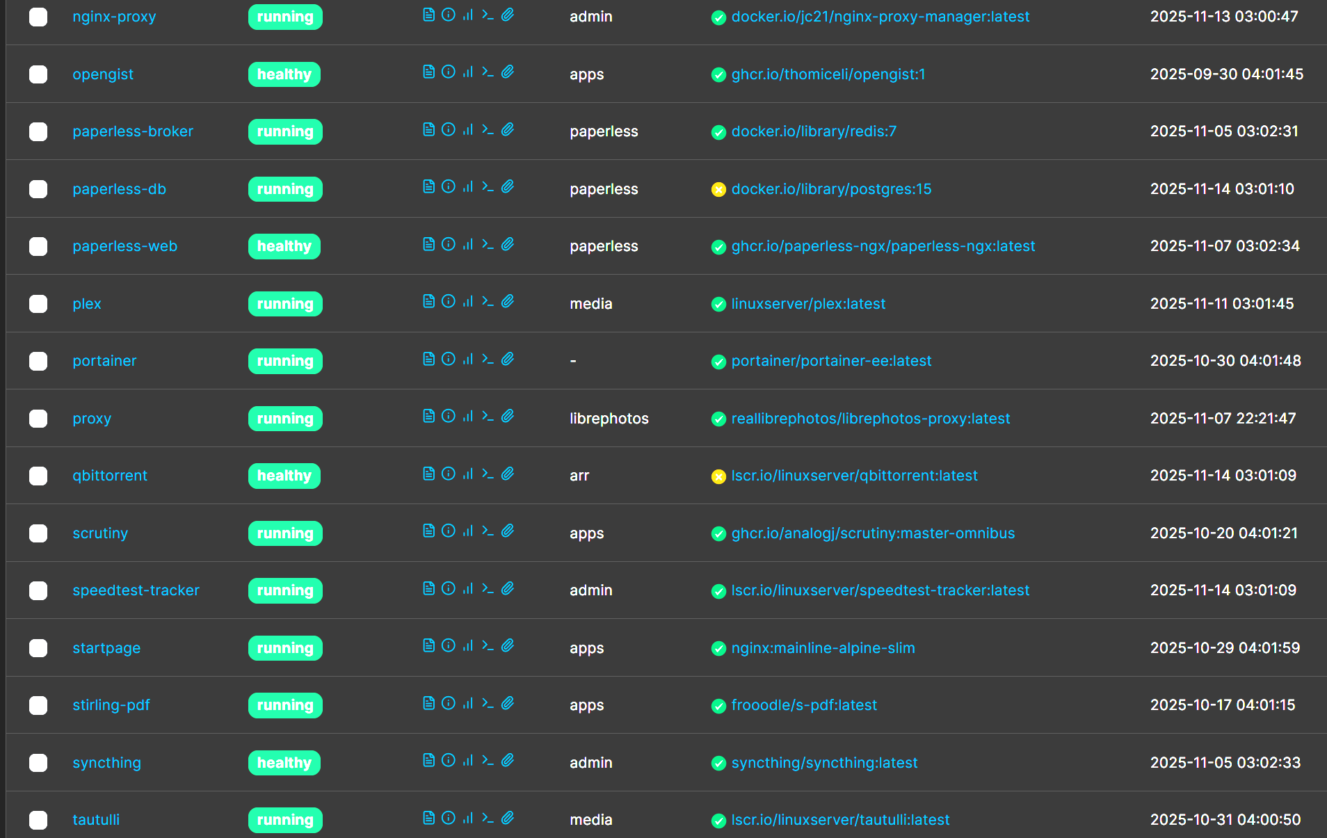 List of Docker containers in Portainer List of Docker containers in Portainer.