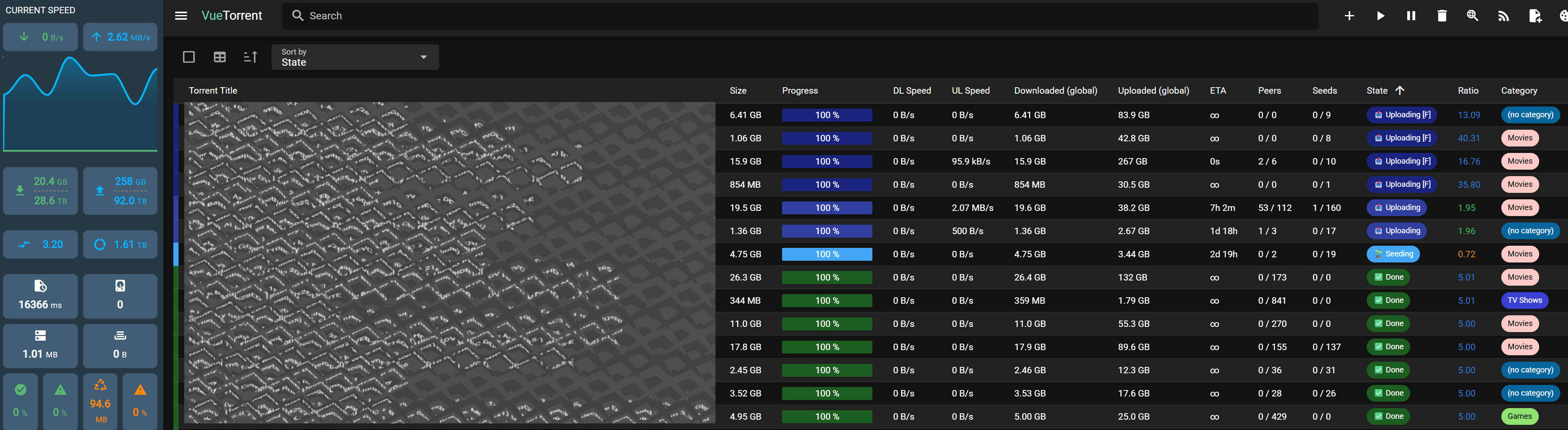A screenshot of the qBittorrent web-based user interface with the VueTorrent mod