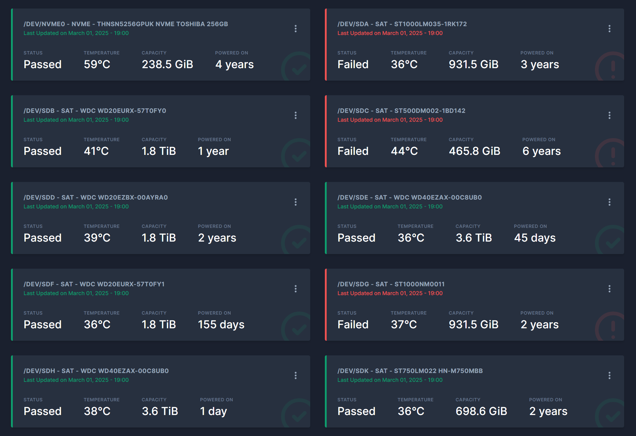 A screenshot of the Scrutiny web-based user interface